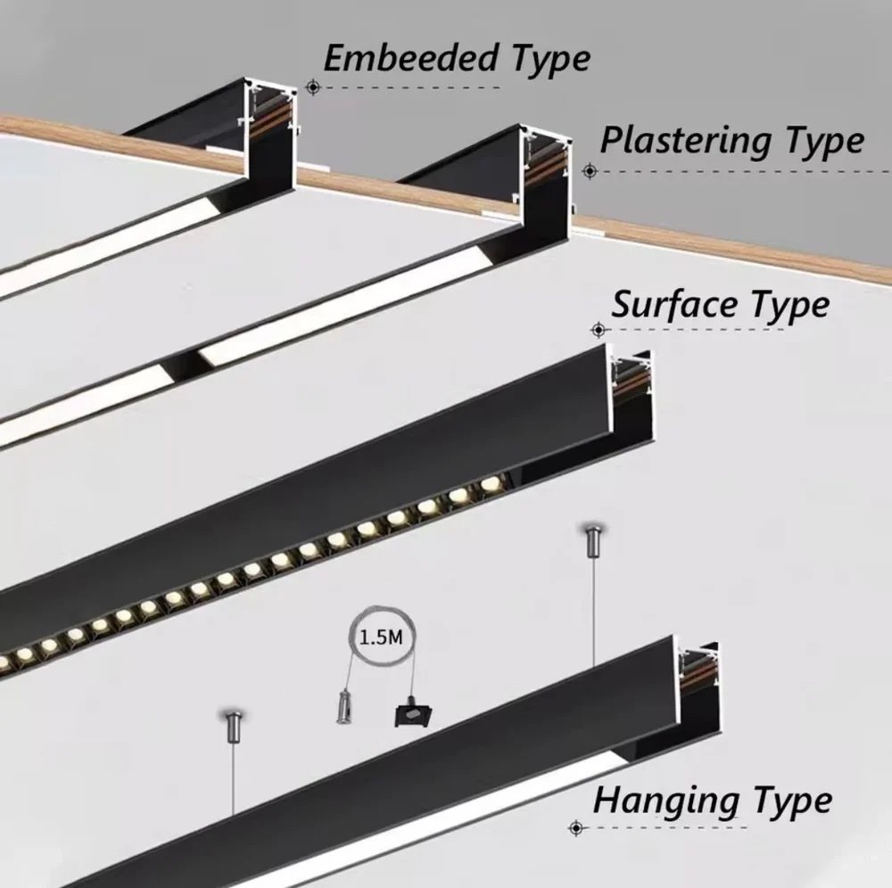 RAIL MAGNÉTIQUE - Image 4